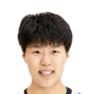 https://img.520aiqi.com/img/basketball/player/0a82511d3bd4775d0eeeb059f221e625.png